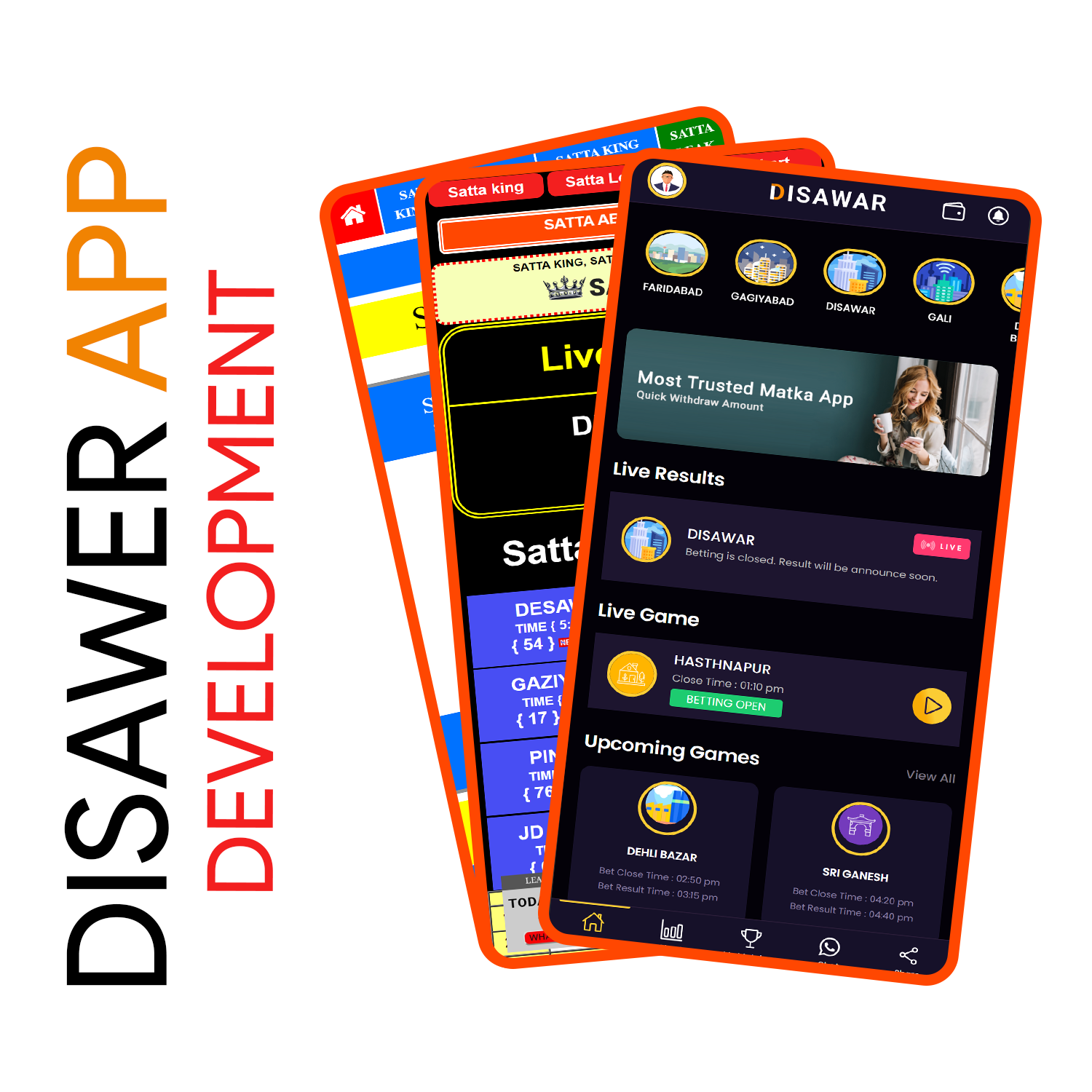 Disawer Software Development, gali software development, Faridabad Software services